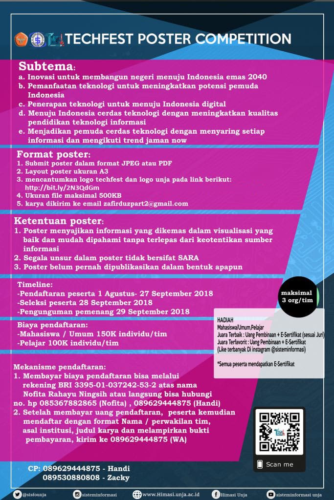 Techfest Project Poster Techfest Design Poster Competition 2018 – HIMASI